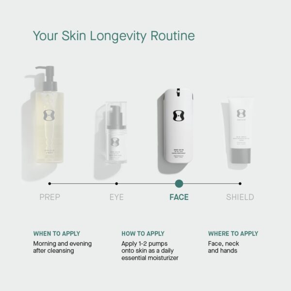 oneskin FACE OS-01 - Image 3